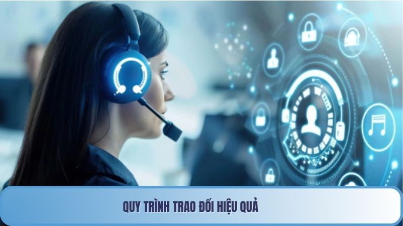 Liên Hệ 85win 3 Quy trình trao đổi hiệu quả