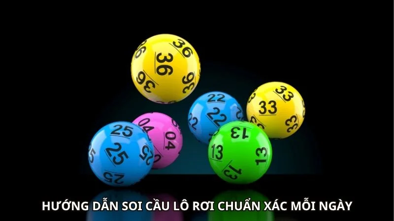 Song Thủ Lô Là Gì? Khái Quát Mẹo Soi Cầu Hiệu Quả 3 Hướng dẫn soi cầu lô rơi chuẩn xác mỗi ngày